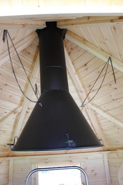 Grills Grillkota Grill Zubehör Zimmergrill Grillhaus Einrichtung Luxus